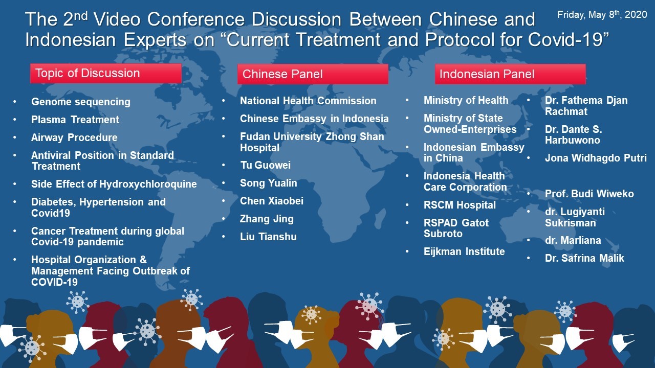 中印尼成功举行新冠肺炎医疗专家远程视频会      Video Conference between Chinese and Indonesian Experts on New Pneumonia COVID-19